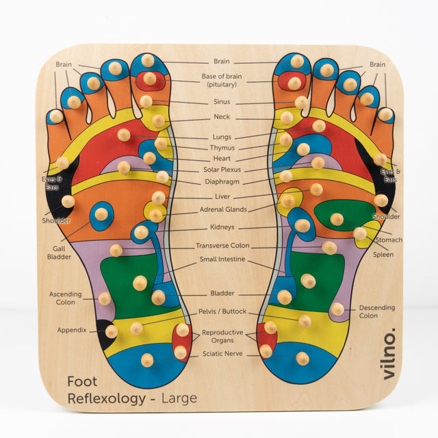 Foot Reflexology Tool | Ultimate Foot Massager Mat | Acupressure Feet Trigger Points